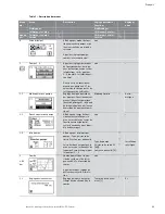 Предварительный просмотр 53 страницы Wilo Wilo-CC-System Installation And Operating Instructions Manual