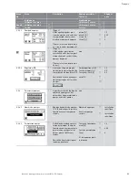 Предварительный просмотр 57 страницы Wilo Wilo-CC-System Installation And Operating Instructions Manual