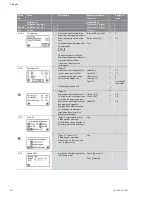 Предварительный просмотр 58 страницы Wilo Wilo-CC-System Installation And Operating Instructions Manual