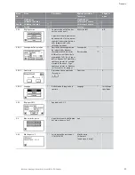 Предварительный просмотр 59 страницы Wilo Wilo-CC-System Installation And Operating Instructions Manual