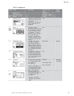 Предварительный просмотр 71 страницы Wilo Wilo-CC-System Installation And Operating Instructions Manual