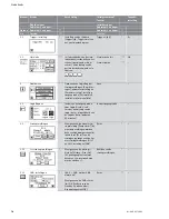 Предварительный просмотр 72 страницы Wilo Wilo-CC-System Installation And Operating Instructions Manual