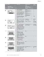 Предварительный просмотр 73 страницы Wilo Wilo-CC-System Installation And Operating Instructions Manual