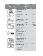 Предварительный просмотр 74 страницы Wilo Wilo-CC-System Installation And Operating Instructions Manual