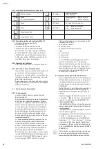 Preview for 22 page of Wilo Wilo-COE-2-EMHIL Installation And Operating Instructions Manual