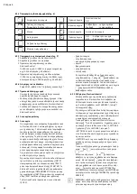 Preview for 46 page of Wilo Wilo-COE-2-EMHIL Installation And Operating Instructions Manual