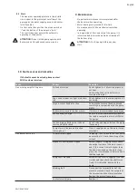 Preview for 9 page of Wilo Wilo-COE-2-MHIL Installation And Operating Instructions Manual