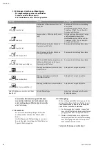 Preview for 16 page of Wilo Wilo-Control EC-Drain PD1 Installation And Operating Instructions Manual