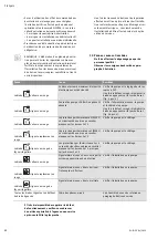 Preview for 36 page of Wilo Wilo-Control EC-Drain PD1 Installation And Operating Instructions Manual