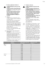 Preview for 65 page of Wilo Wilo-Control EC-Drain PD1 Installation And Operating Instructions Manual