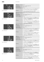 Preview for 36 page of Wilo Wilo-Control EC-L Installation And Operating Instructions Manual