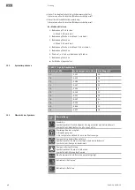 Preview for 48 page of Wilo Wilo-Control EC-L Installation And Operating Instructions Manual