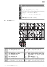 Preview for 49 page of Wilo Wilo-Control EC-L Installation And Operating Instructions Manual