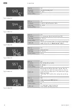 Preview for 82 page of Wilo Wilo-Control EC-L Installation And Operating Instructions Manual