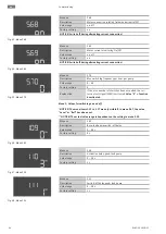 Preview for 84 page of Wilo Wilo-Control EC-L Installation And Operating Instructions Manual