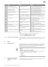 Preview for 95 page of Wilo Wilo-Control EC-L Installation And Operating Instructions Manual