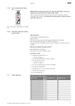 Preview for 97 page of Wilo Wilo-Control EC-L Installation And Operating Instructions Manual