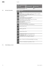 Preview for 98 page of Wilo Wilo-Control EC-L Installation And Operating Instructions Manual