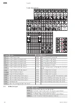 Preview for 100 page of Wilo Wilo-Control EC-L Installation And Operating Instructions Manual