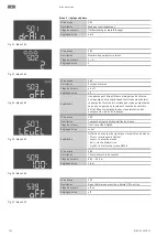 Preview for 132 page of Wilo Wilo-Control EC-L Installation And Operating Instructions Manual