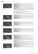 Preview for 136 page of Wilo Wilo-Control EC-L Installation And Operating Instructions Manual