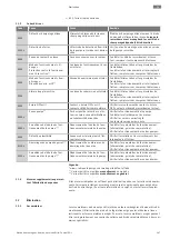 Preview for 147 page of Wilo Wilo-Control EC-L Installation And Operating Instructions Manual