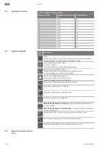 Preview for 150 page of Wilo Wilo-Control EC-L Installation And Operating Instructions Manual