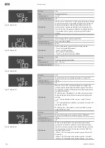 Preview for 184 page of Wilo Wilo-Control EC-L Installation And Operating Instructions Manual