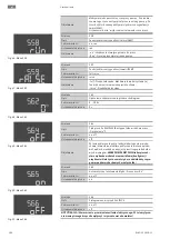 Preview for 186 page of Wilo Wilo-Control EC-L Installation And Operating Instructions Manual