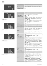 Preview for 188 page of Wilo Wilo-Control EC-L Installation And Operating Instructions Manual