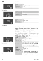 Preview for 190 page of Wilo Wilo-Control EC-L Installation And Operating Instructions Manual