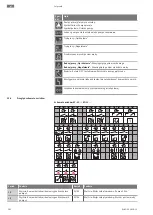 Preview for 202 page of Wilo Wilo-Control EC-L Installation And Operating Instructions Manual