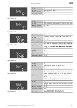 Preview for 237 page of Wilo Wilo-Control EC-L Installation And Operating Instructions Manual