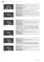 Preview for 238 page of Wilo Wilo-Control EC-L Installation And Operating Instructions Manual