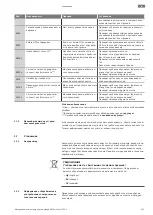 Preview for 251 page of Wilo Wilo-Control EC-L Installation And Operating Instructions Manual