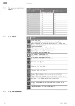 Preview for 254 page of Wilo Wilo-Control EC-L Installation And Operating Instructions Manual