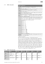 Preview for 257 page of Wilo Wilo-Control EC-L Installation And Operating Instructions Manual