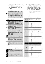 Предварительный просмотр 145 страницы Wilo Wilo-Control MS-L Installation And Operating Instructions Manual