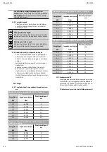 Предварительный просмотр 220 страницы Wilo Wilo-Control MS-L Installation And Operating Instructions Manual