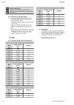 Предварительный просмотр 266 страницы Wilo Wilo-Control MS-L Installation And Operating Instructions Manual