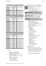 Предварительный просмотр 299 страницы Wilo Wilo-Control MS-L Installation And Operating Instructions Manual