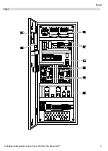 Preview for 3 page of Wilo Wilo-Control SC-Fire Electric A2P Installation And Operating Instructions Manual