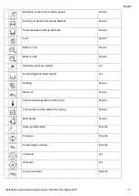 Preview for 17 page of Wilo Wilo-Control SC-Fire Electric A2P Installation And Operating Instructions Manual