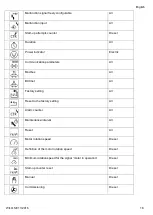 Preview for 18 page of Wilo Wilo-Control SC-Fire Electric A2P Installation And Operating Instructions Manual