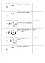 Preview for 22 page of Wilo Wilo-Control SC-Fire Electric A2P Installation And Operating Instructions Manual