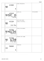 Preview for 30 page of Wilo Wilo-Control SC-Fire Electric A2P Installation And Operating Instructions Manual