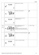 Preview for 33 page of Wilo Wilo-Control SC-Fire Electric A2P Installation And Operating Instructions Manual