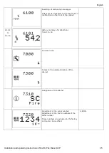 Preview for 35 page of Wilo Wilo-Control SC-Fire Electric A2P Installation And Operating Instructions Manual