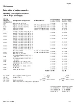 Preview for 52 page of Wilo Wilo-Control SC-Fire Electric A2P Installation And Operating Instructions Manual