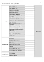 Preview for 56 page of Wilo Wilo-Control SC-Fire Electric A2P Installation And Operating Instructions Manual